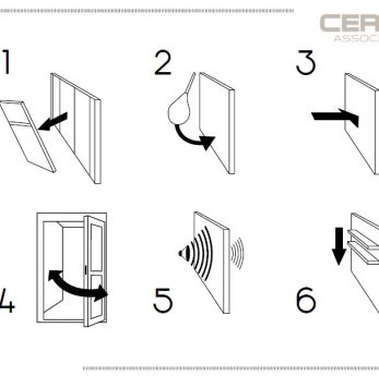 cloisons de bureaux CERFF