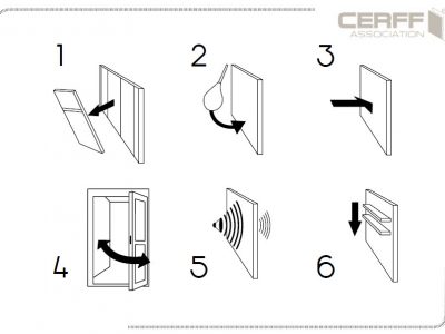 cloisons de bureaux CERFF