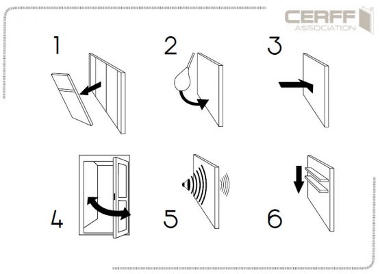 cloisons-CERFF cloisons CERFF